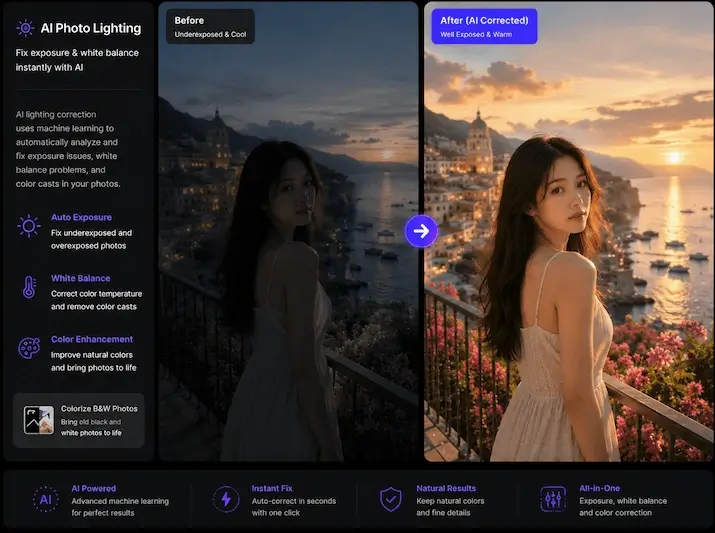 Image Lighting