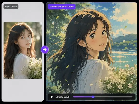 Anime-Style Photo Video
